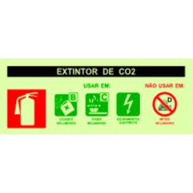 Placa de sinalização Agente Extintor CO2